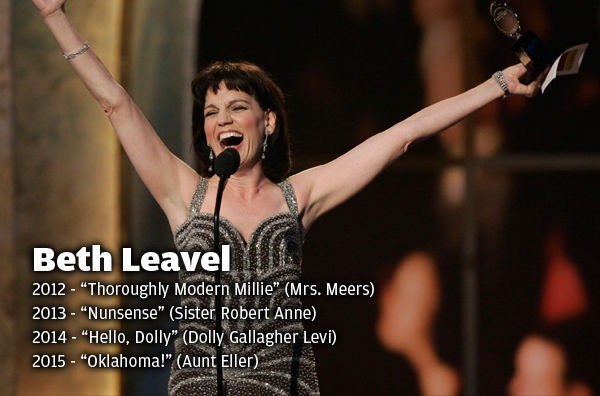 Muny Stars Beth Leavel
